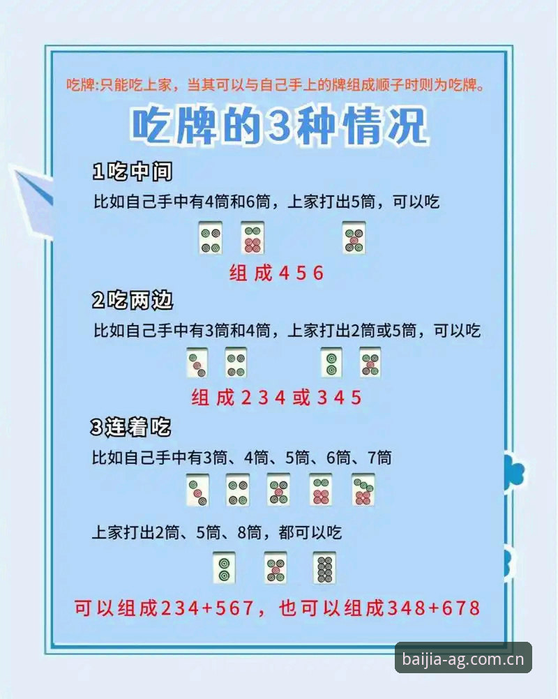 百家家乐玩法攻略 百家家乐玩法攻略:如何快速掌握核心策略与胜率提升技巧?