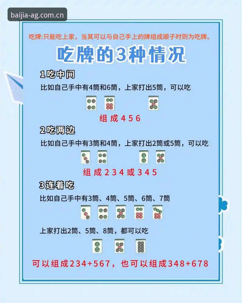 AG真人娱乐平台使用完整指南：从入门到精通百家家乐玩法