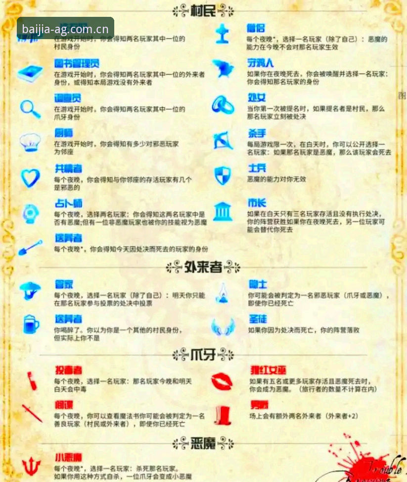 AG真人安卓版使用指南：从下载安装到百家家乐玩法全解析